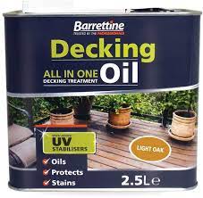 A Step-by-Step Guide to Sealing Your Deck